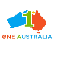 Best NAATI Coaching In Ormond
